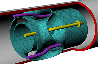 Directing currents in heat exchangers 