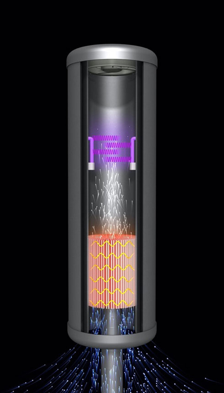 Im Inneren des Aerobuster wird die aerosolhaltige Luft in zwei Schritten sterilisiert: Die eingesogene Luft wird mithilfe eines Heizelements getrocknet (orange) und ultraviolettem UV-C-Licht bestrahlt (pink). (Bild: Institut für Nanotechnologie / KIT)