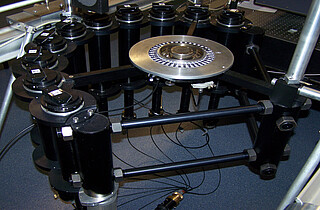 Turbulenzen beherrschen