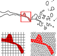 The schematic drawings illustrate the different approaches to simulation: the grid-based and particle-based methods. (Image: Institute of Thermal Turbomachinery / KIT)