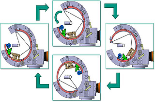 Faserwickeln als Fügeverfahren
