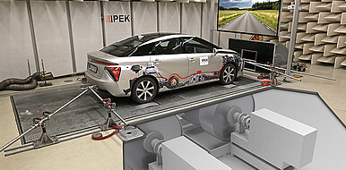Vehicle on the vehicle-in-the-loop test stand at IPEK. With the help of comprehensive test instruments for vehicle dynamics and acoustics, the chassis dynamometer becomes an important tool for the validation of the overall system. 