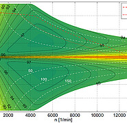 The efficiency map displays the torque transmitted and the speed. The green areas correspond to a high energy efficiency. (Image: ETI / KIT)