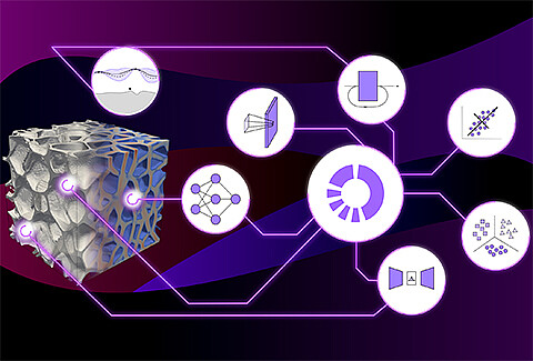 Data sovereignty and efficiency: Kadi4Mat for the digital lab