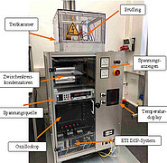 Mit dem Prüfstand bietet das KIT ein Charakterisierungswerkzeug für Si- und SiC-Leistungshalbleiter, mit dem automatisiert Schalt- und Leitungsverluste untersucht werden können. (Bild: Fabian Stamer / KIT)