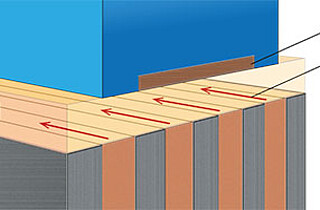 Freight and energy transport by magnetic levitation train