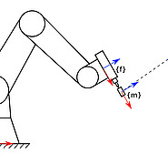 Schematische Darstellung der unterschiedlichen Koordinatensysteme: Basiskoordinatensystem des Roboters, Werkzeugkoordinatensystem, Markerkoordinatensystem und Kamerakoordinatensystem müssen durch die Kalibrierung aufeinander abgestimmt werden. (Bild: Institut für Mechanische Verfahrenstechnik und Mechanik / KIT)