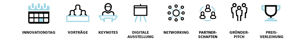 Programm Highlights NEULAND Innovationstag