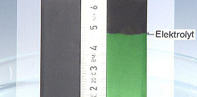 Filling of electrodes after about 10 seconds: In the process developed at the KIT, this takes place very quickly (right). The illustration on the left shows the standard material which has not been moistened.